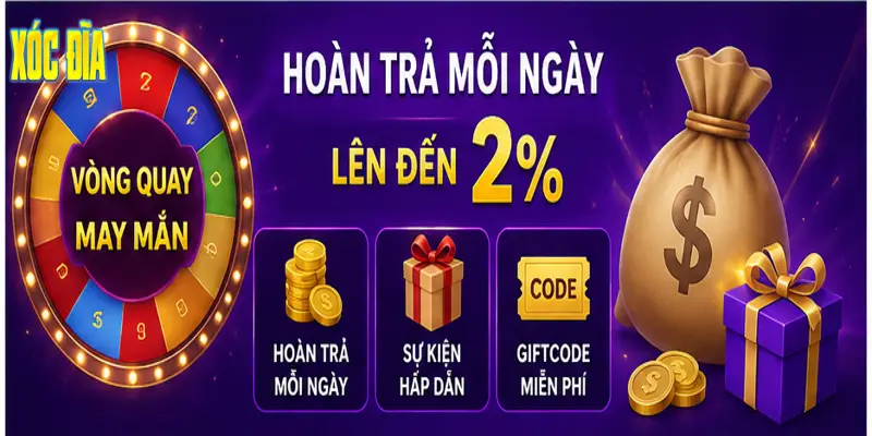 Hoàn Trả Và Nhận Thưởng Xóc Đĩa Mỗi Ngày